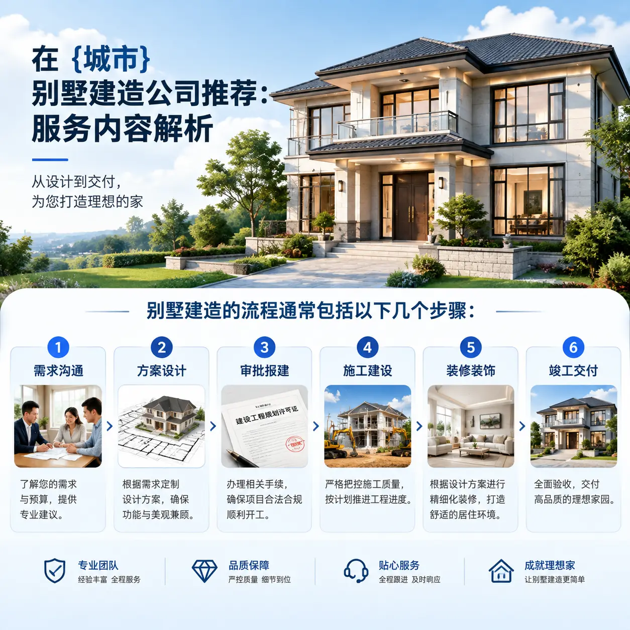 在 平坝 别墅建造公司推荐：服务内容解析